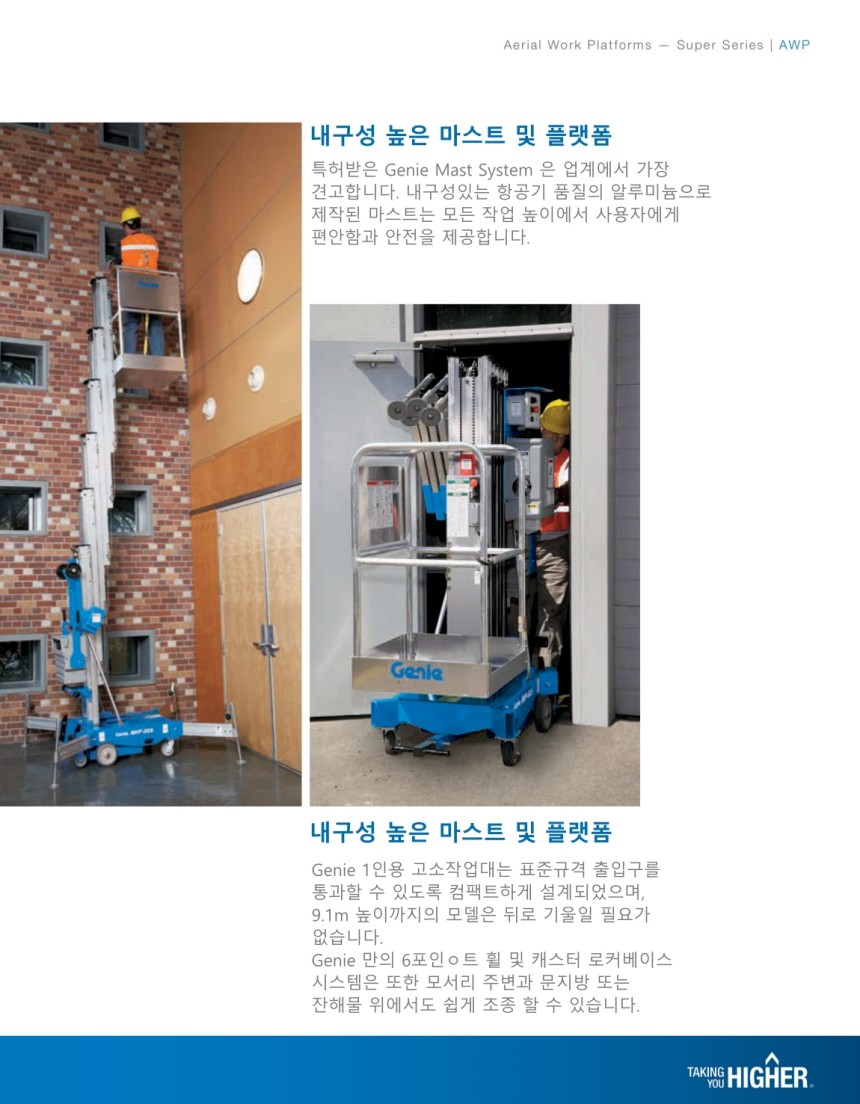 Genie AWP-20S, AWP-25S, AWP-30S, AWP-36S, AWP-40S 고소작업대 상단 조작 패널